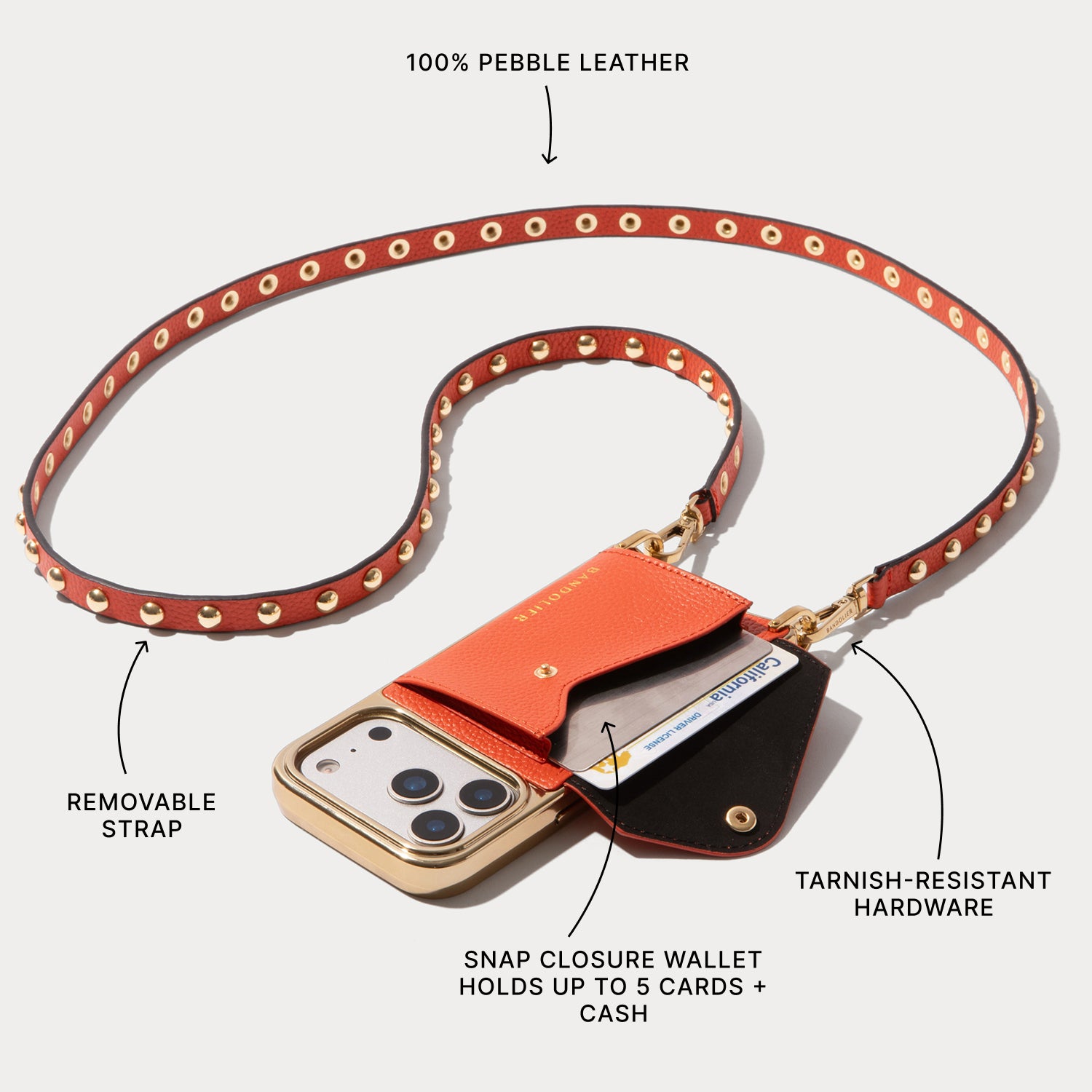 Annie Pouch Set - Orange/Gold